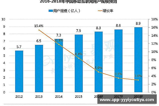 介绍YY易游体育